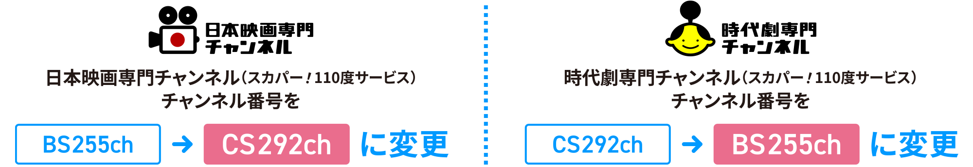 日本映画専門チャンネル チャンネル番号をCS292chに変更 時代劇専門チャンネル チャンネル番号をBS255chに変更