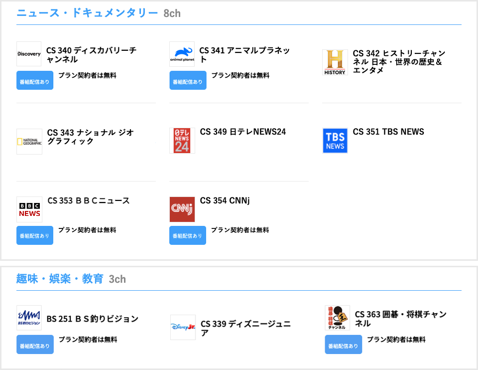 構成チャンネル一覧