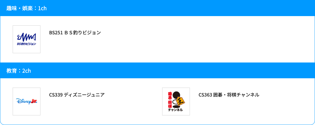 趣味・娯楽・教育