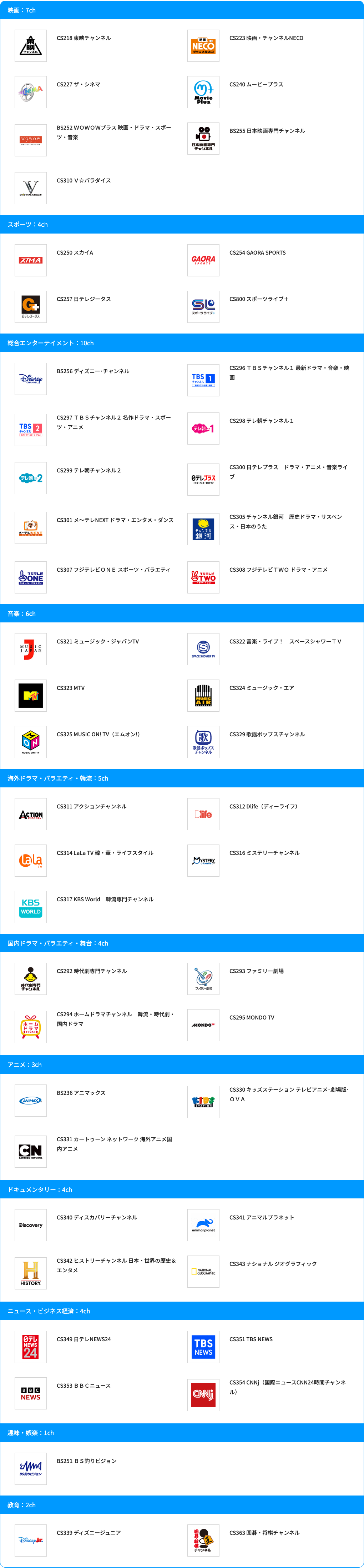 視聴可能チャンネル一覧