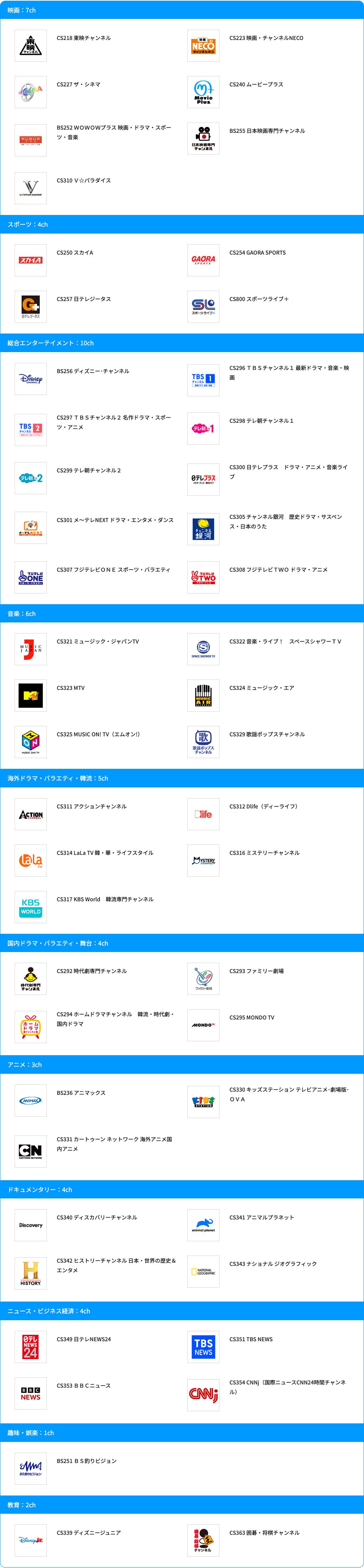 視聴可能チャンネル一覧