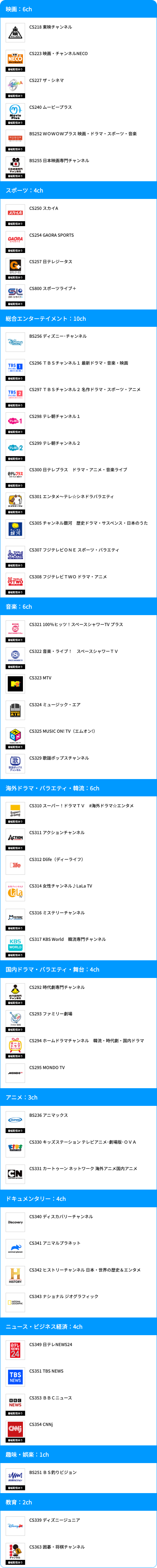 構成チャンネル一覧