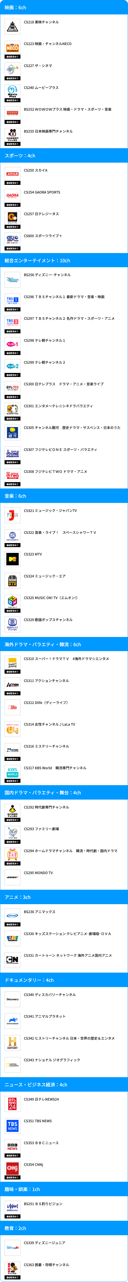 構成チャンネル一覧
