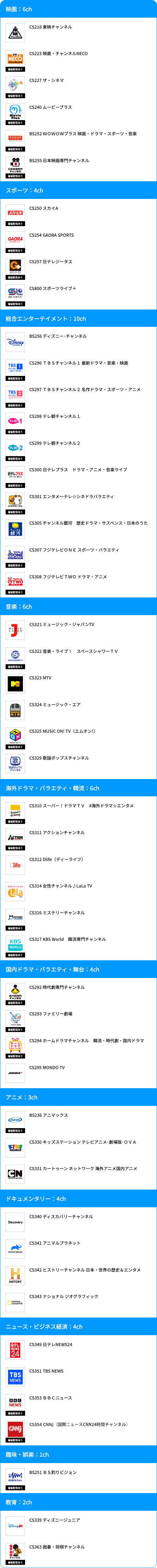 構成チャンネル一覧
