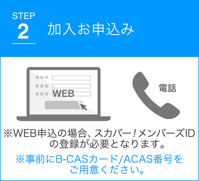 STEP2 加入お申込み