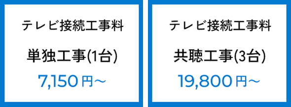 フレッツ・テレビの場合の工事費用、テレビ視聴サービス登録料