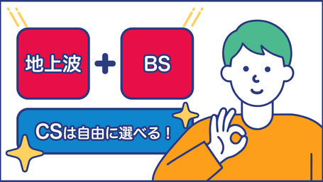 ネット速度に影響なし