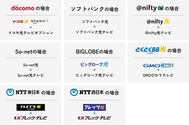 代表的な光回線テレビコラボ事業者一覧