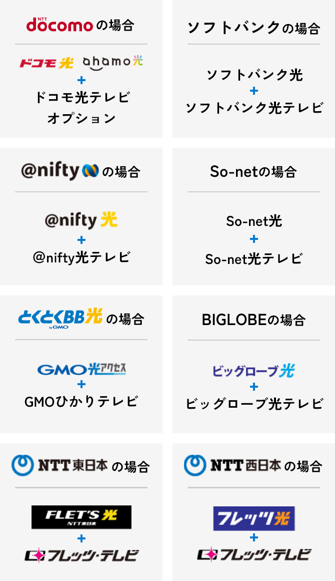 代表的な光回線テレビコラボ事業者一覧