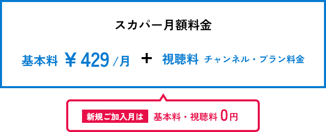 料金