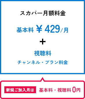 料金