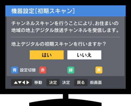 機器設定［初期スキャン]　地上デジタルの初期スキャンを行いますか？