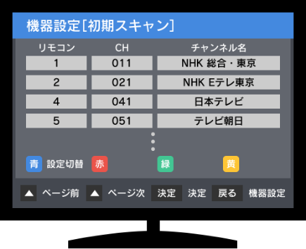 機器設定［初期スキャン]