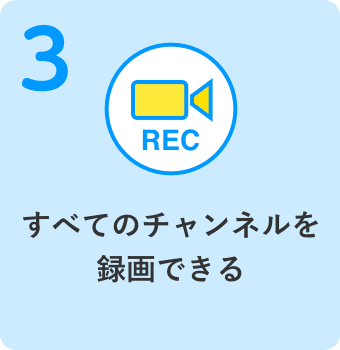 すべてのチャンネルを録画できる