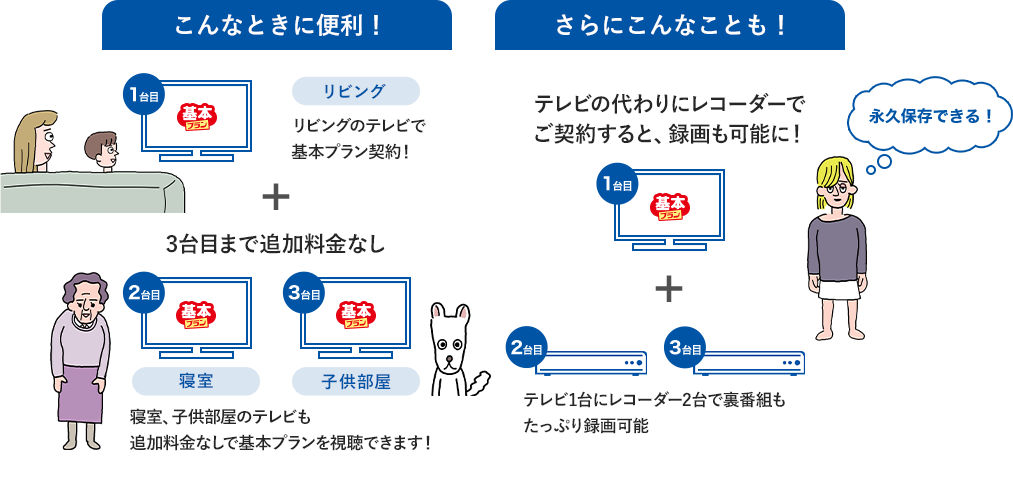  Spotify プレミアムに Hulu の広告付きプランが追加料金なしで含まれるようになりました