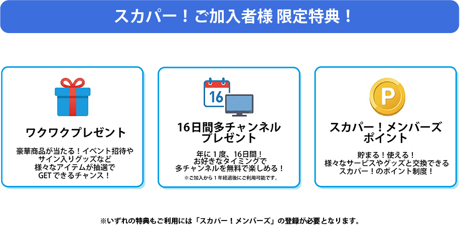 スカパー！ご加入者様 限定特典！