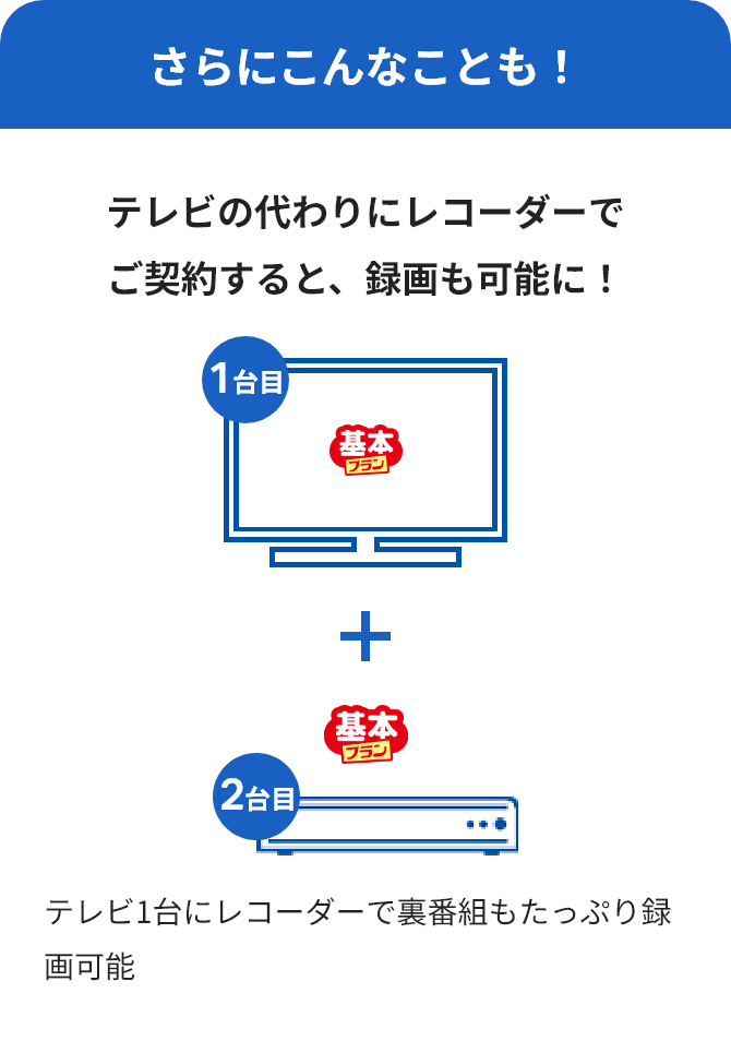 さらにこんなことも!