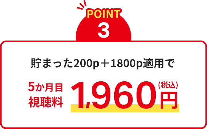 貯まった200p+1800p適用で5か月目視聴料1,960円(税込)