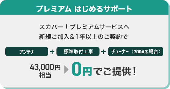 プレミアムはじめるサポート