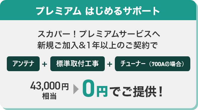 プレミアムはじめるサポート